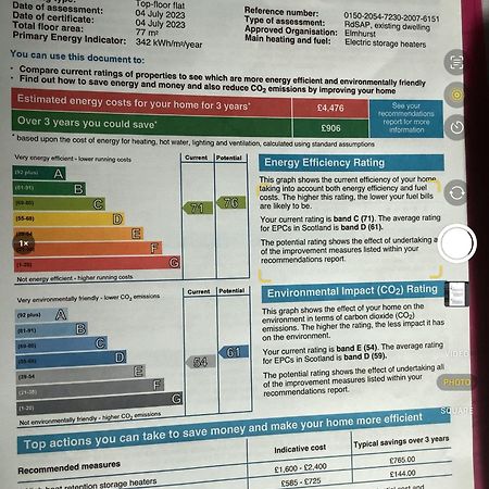 Inverlochy No4 Millhouse Flats 아파트 외부 사진